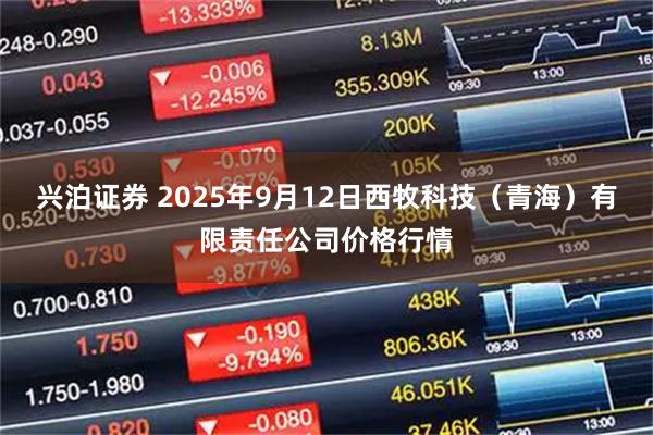 兴泊证券 2025年9月12日西牧科技（青海）有限责任公司价格行情
