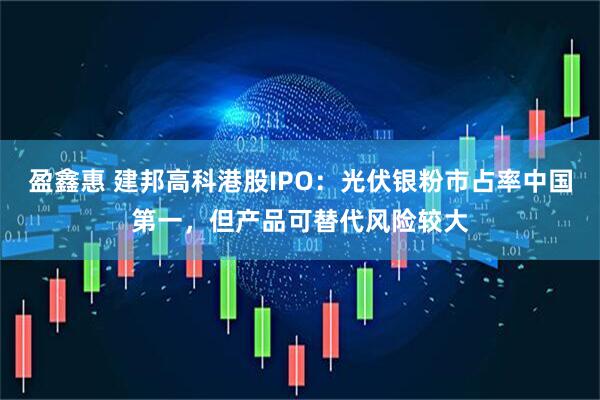 盈鑫惠 建邦高科港股IPO：光伏银粉市占率中国第一，但产品可替代风险较大